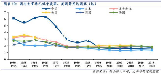 【醫(yī)保新政】供卵試管嬰兒能報銷了？2025最新政策解讀