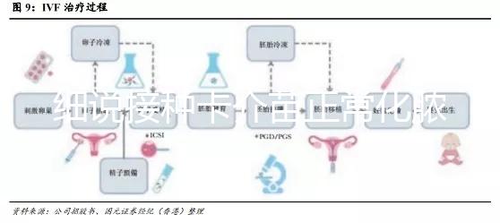 細說接種卡介苗正?；撨^程，做好日常護理謹防感染