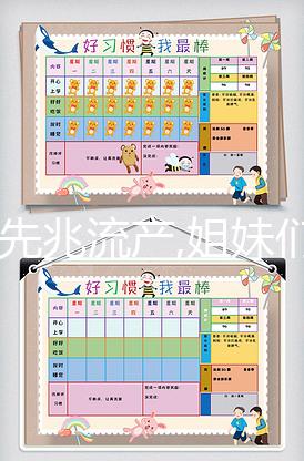 關于先兆流產,姐妹們是否遇到過這樣的問題?