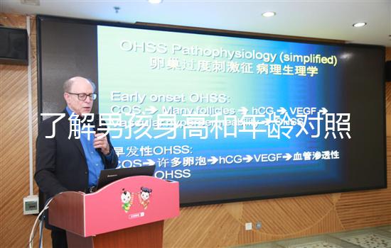 了解男孩身高和年齡對(duì)照表，第一時(shí)間排除骨骼發(fā)育問(wèn)題