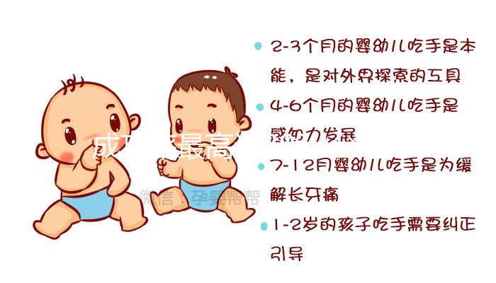 成功率最高達80%!臺灣第三代試管嬰兒5大優(yōu)勢分享