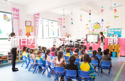 新舊男科醫(yī)院排名表，前十種生殖疾病非常可靠