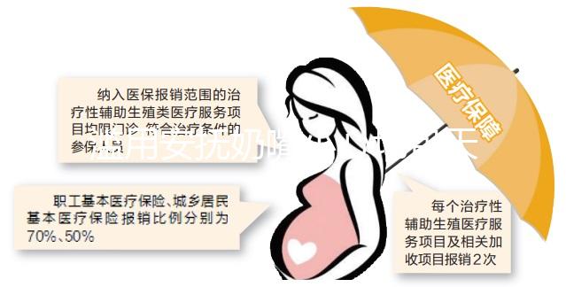 濫用安撫奶嘴小心地包天找上門,其對嘴巴影響也不小