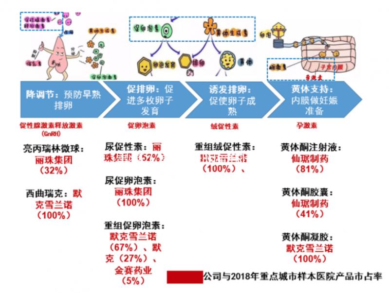 胃癌(胃癌最明顯的一個(gè)征兆)