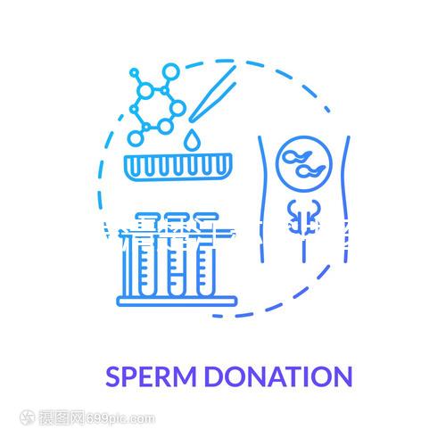 60s弄清楚江蘇省中醫院取精多少錢，不同的方式，房間差別很大