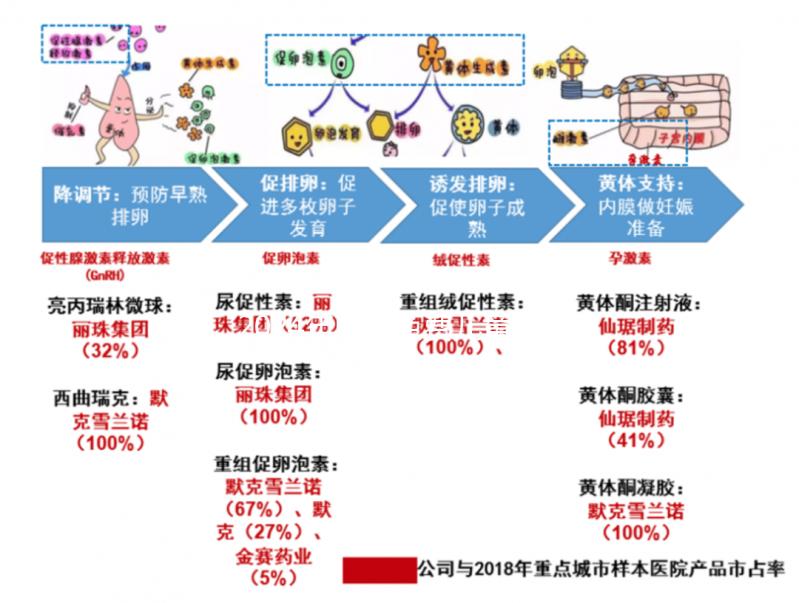 2024年國家免費(fèi)兒童疫苗接種清單,提前了解不花錢